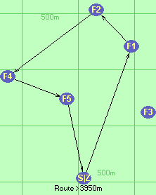 S-1-2-4-5-Z S-1-2-4-5-Z